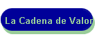 La Cadena de Valor