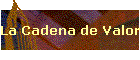 La Cadena de Valor