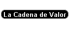 La Cadena de Valor